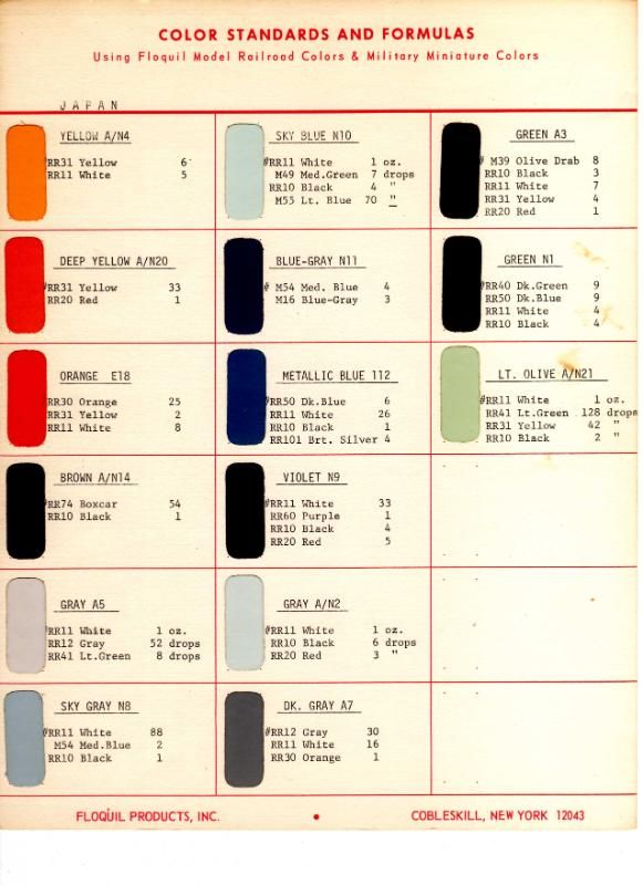 Plane Talking HyperScale's Aircraft Scale Model Discussion Forum Floquil Railroad colors FS